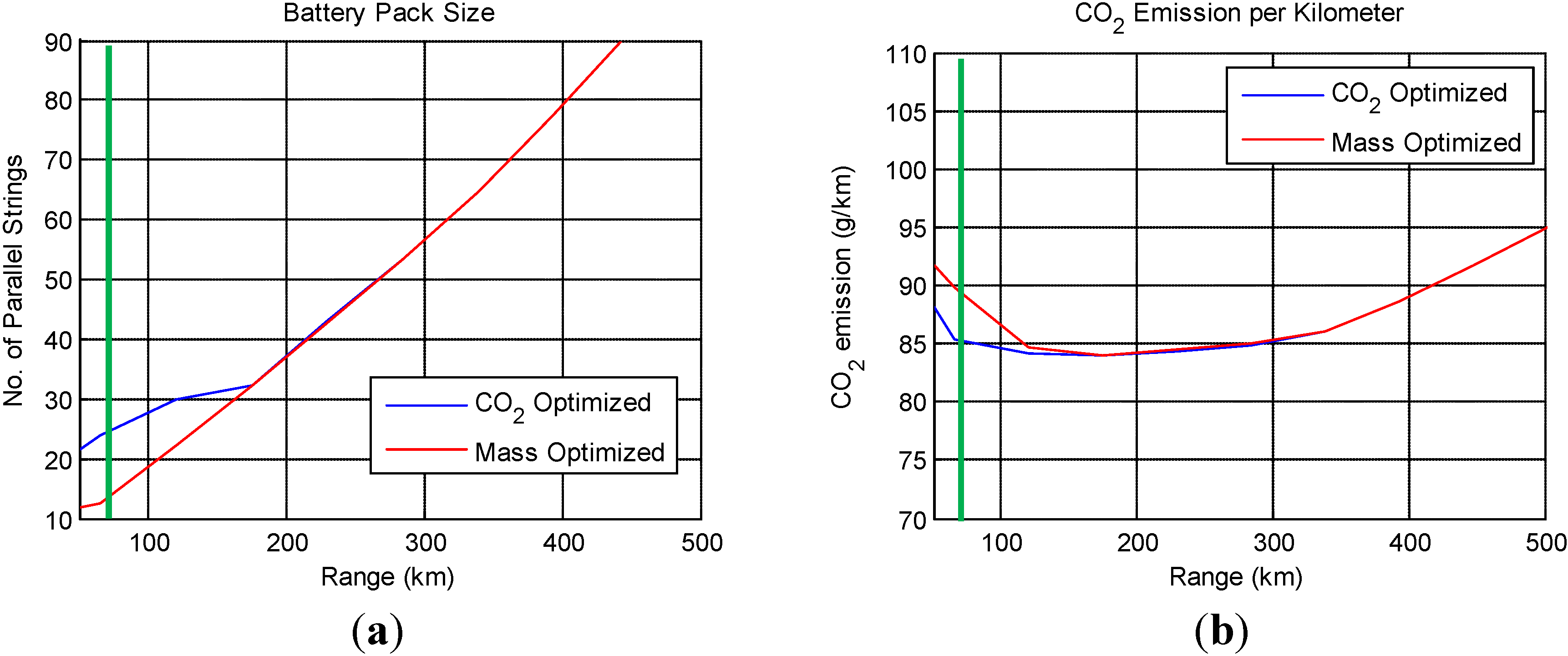 Energies 06 05507 g017