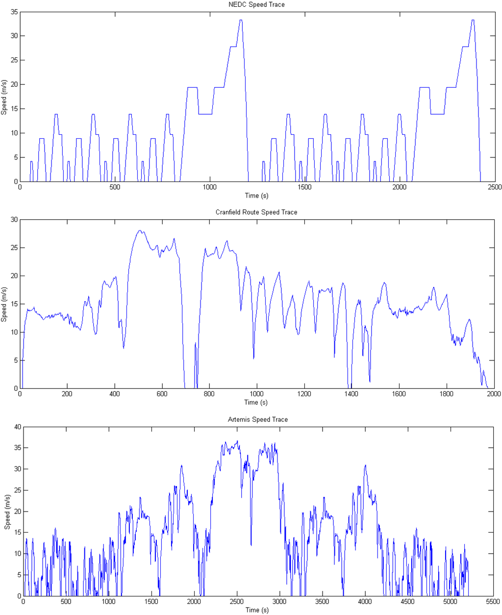 Energies 06 05507 g024 1024