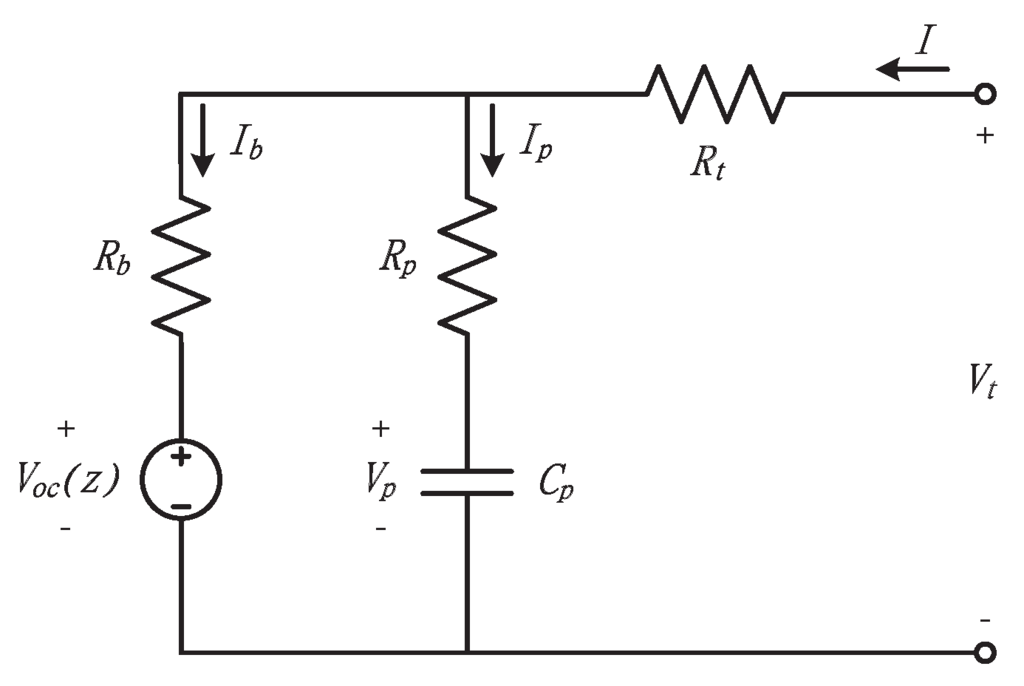 Energies 06 05538 g001 1024