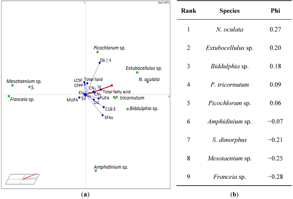 Energies 06 05676 g001 1024