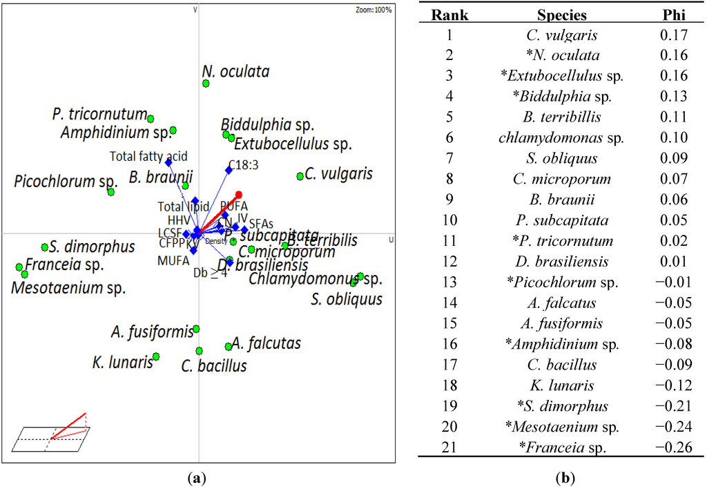 Energies 06 05676 g002 1024