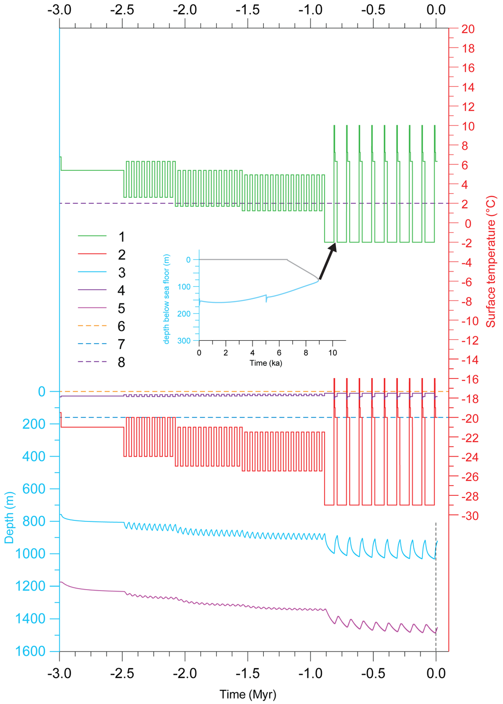 Energies 06 05775 g020 1024