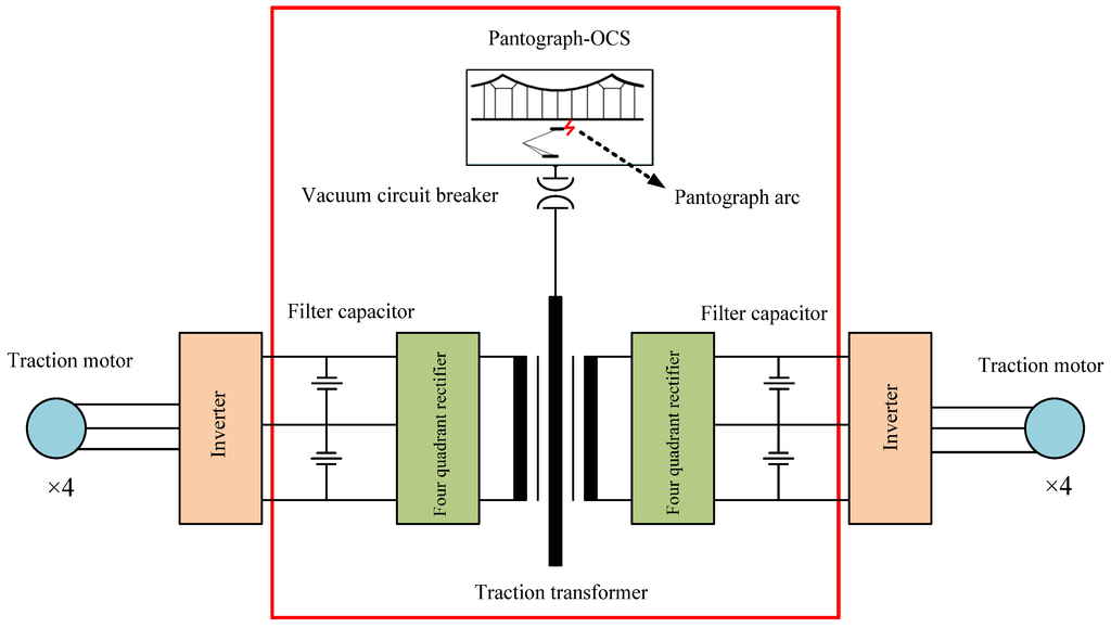 Energies 06 05826 g001 1024