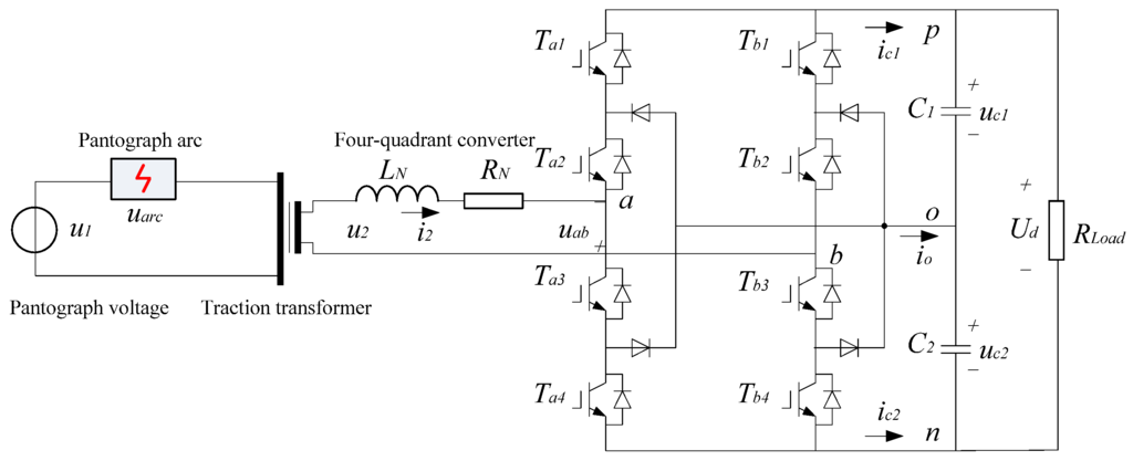 Energies 06 05826 g004 1024