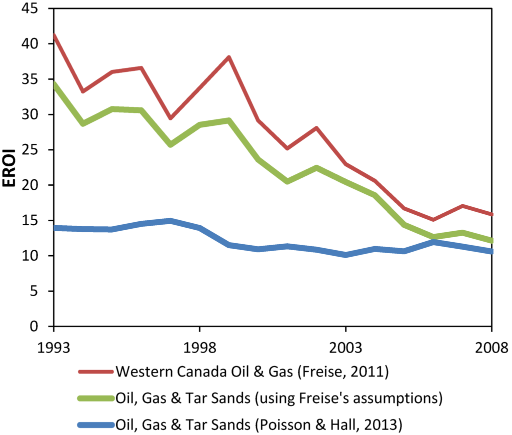 Energies 06 05940 g007 1024