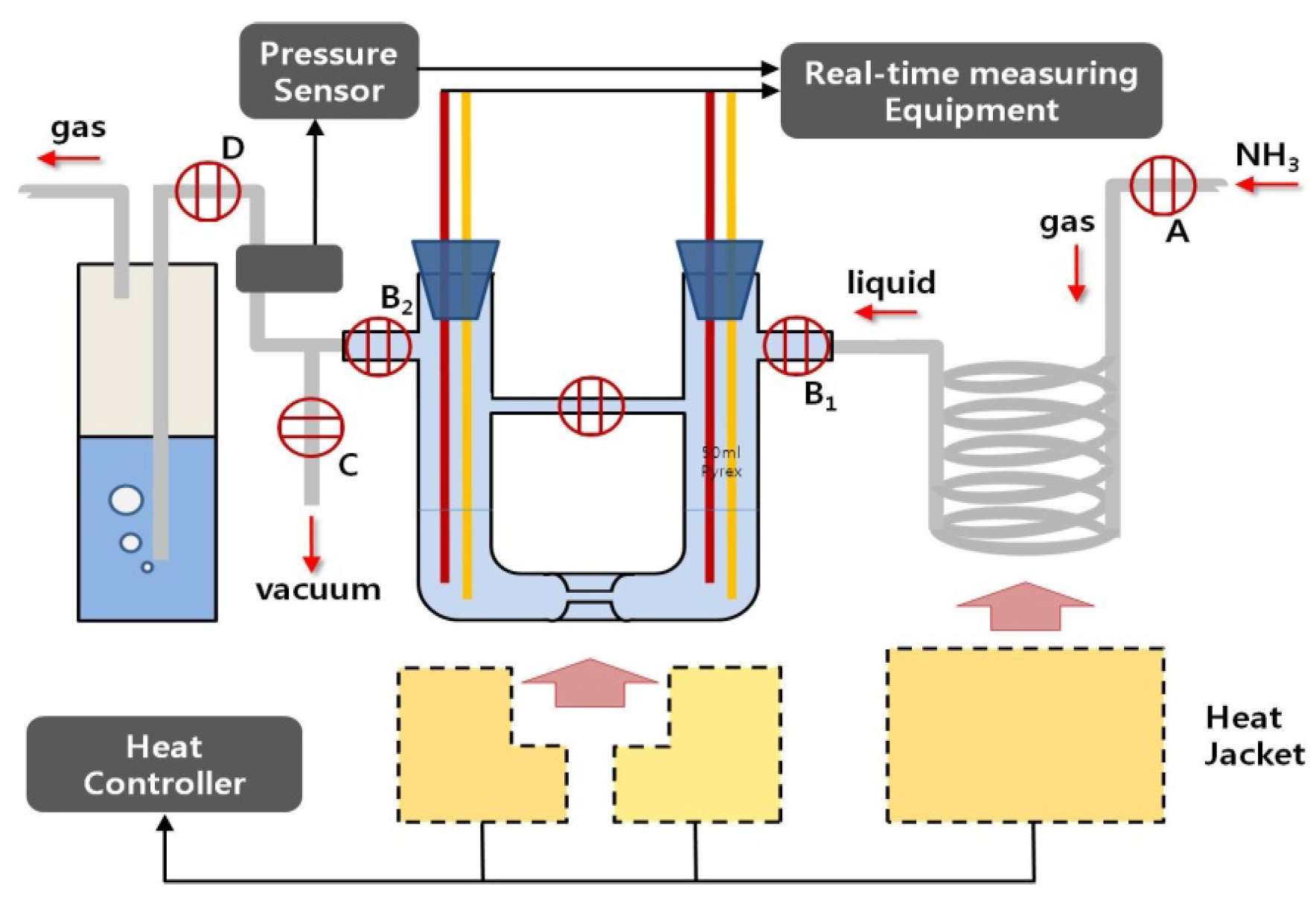 Energies 06 05960 g002