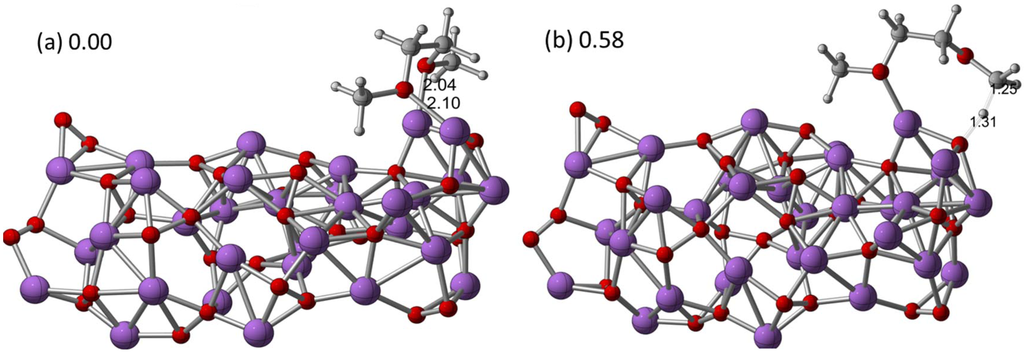 Energies 06 06016 g004 1024