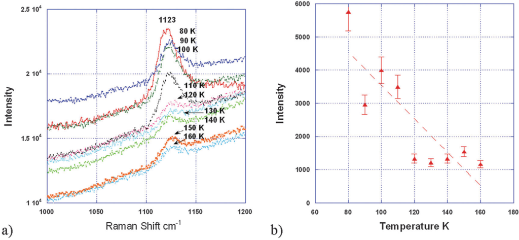 Energies 06 06016 g011 1024