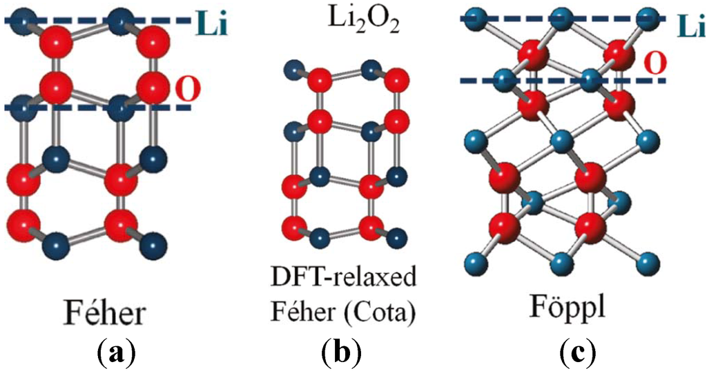Energies 06 06016 g012 1024