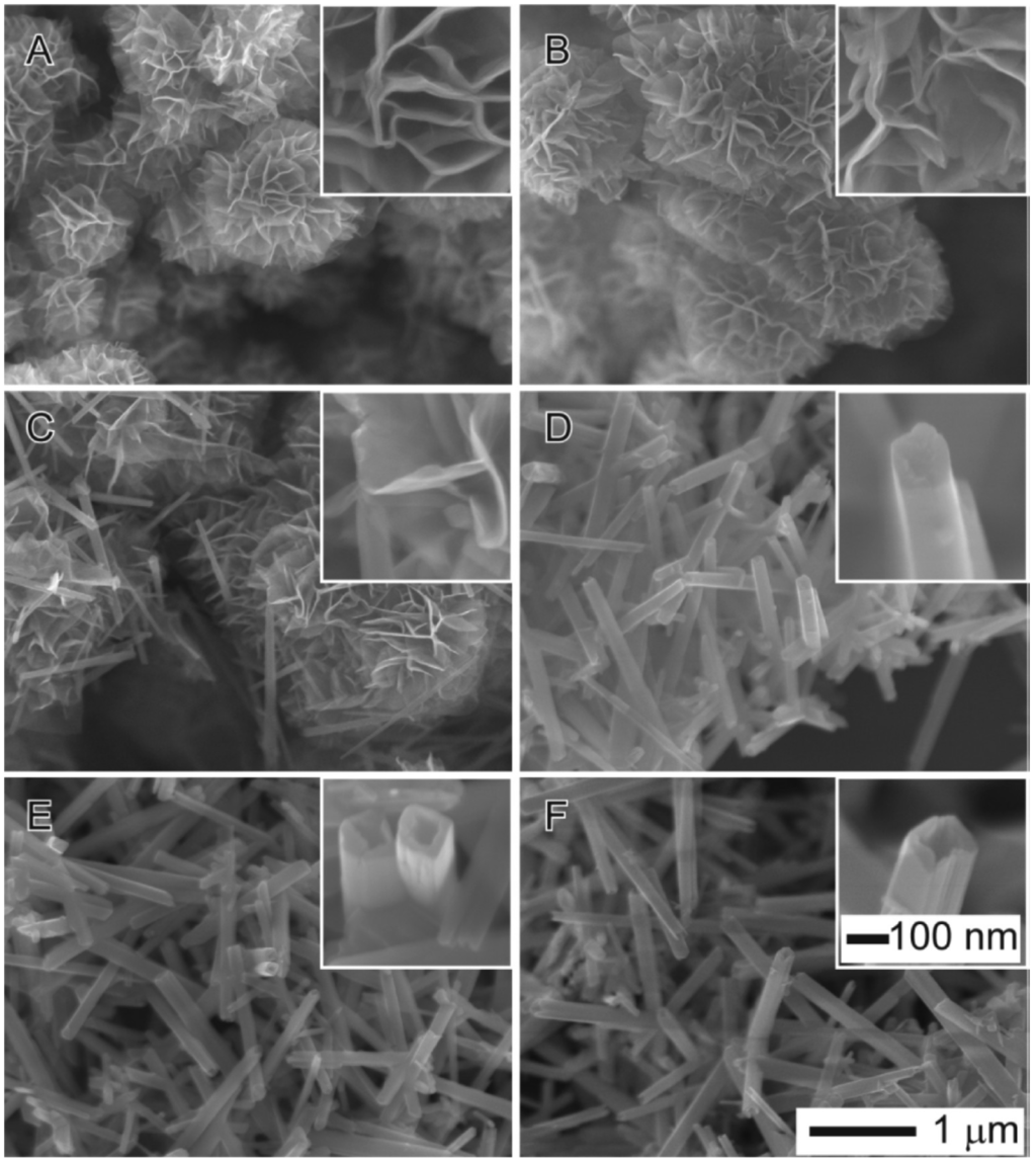 Energies 06 06016 g014 1024