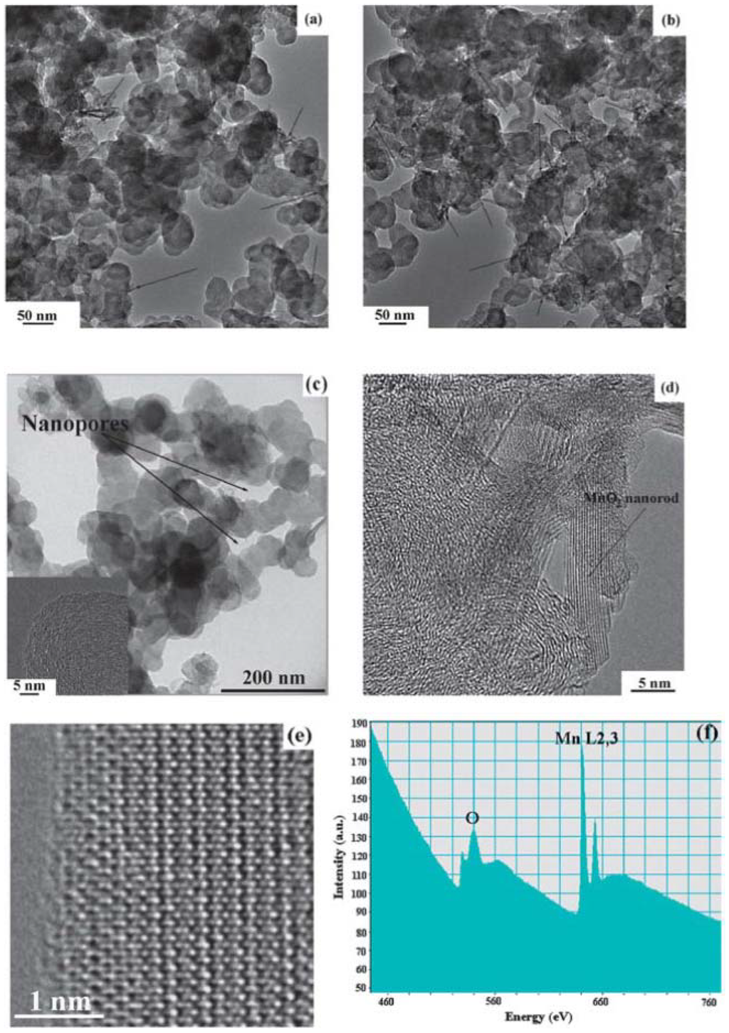 Energies 06 06016 g015 1024