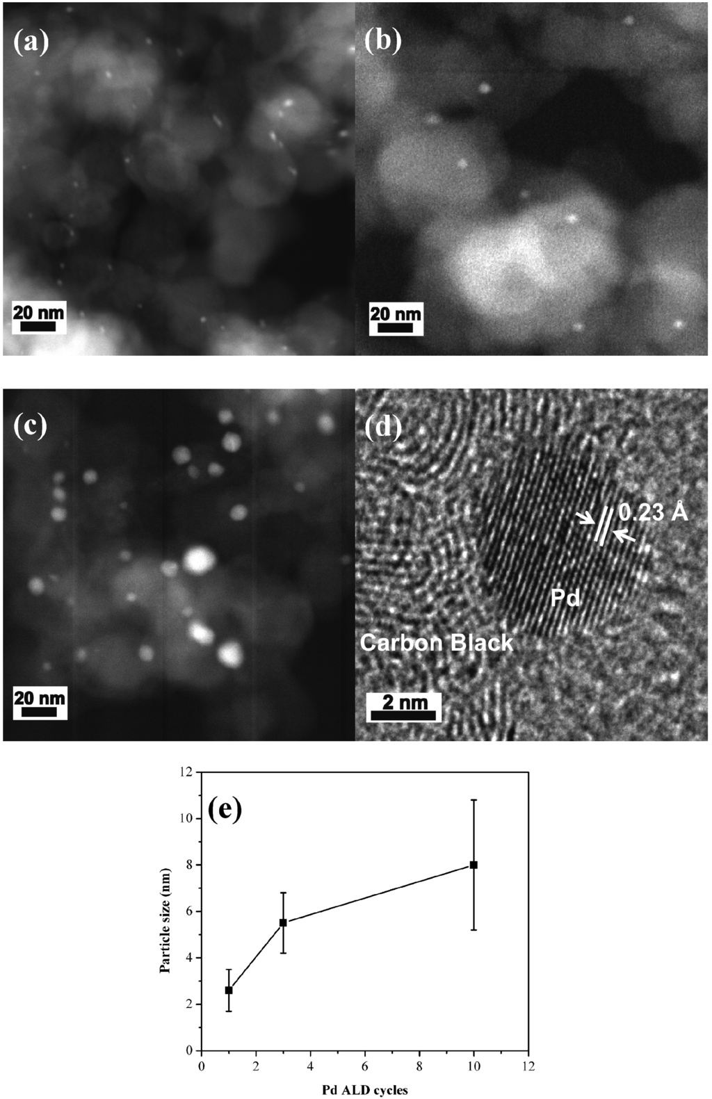 Energies 06 06016 g016 1024