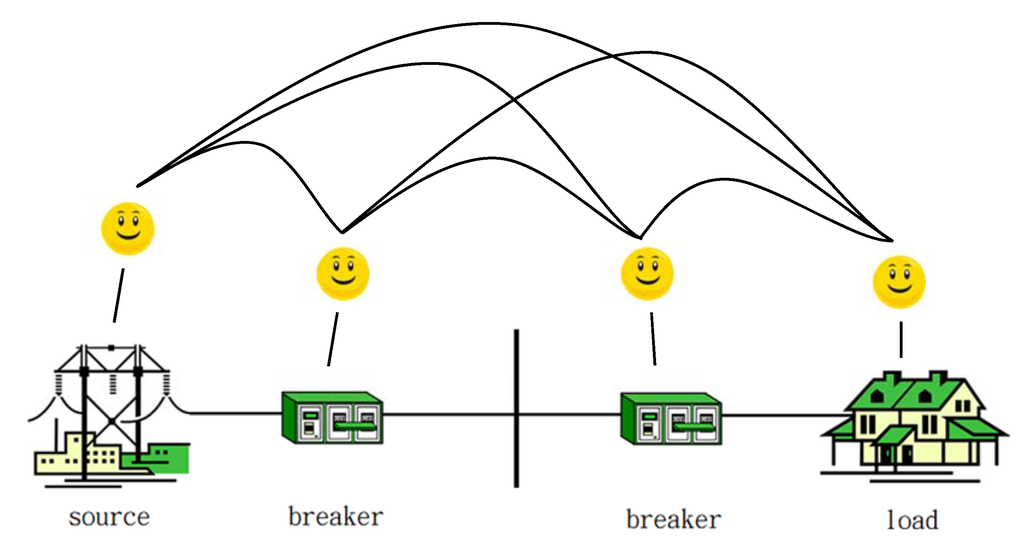 Energies 06 06045 g002 1024