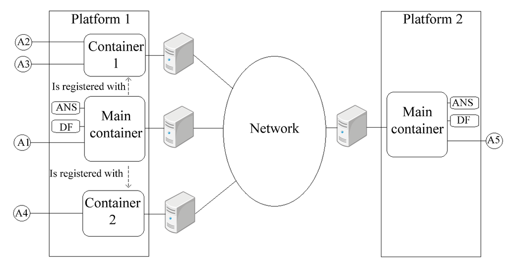 Energies 06 06045 g004 1024
