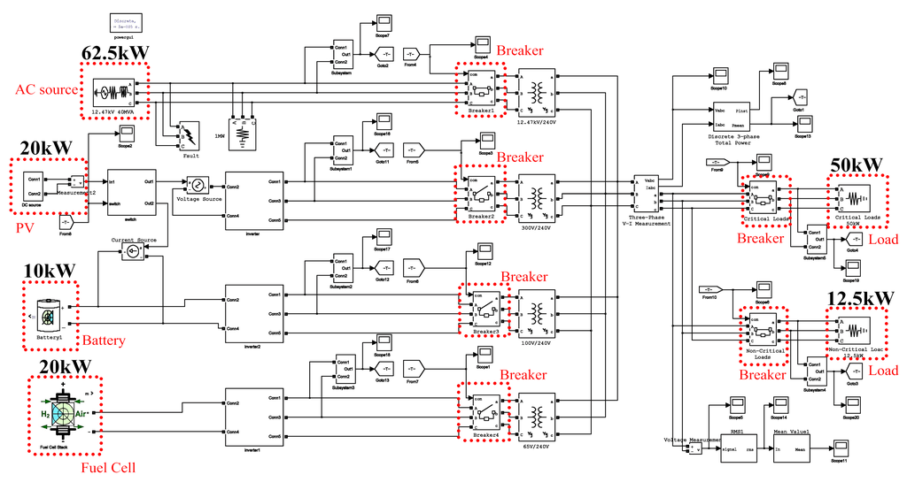 Energies 06 06045 g007 1024