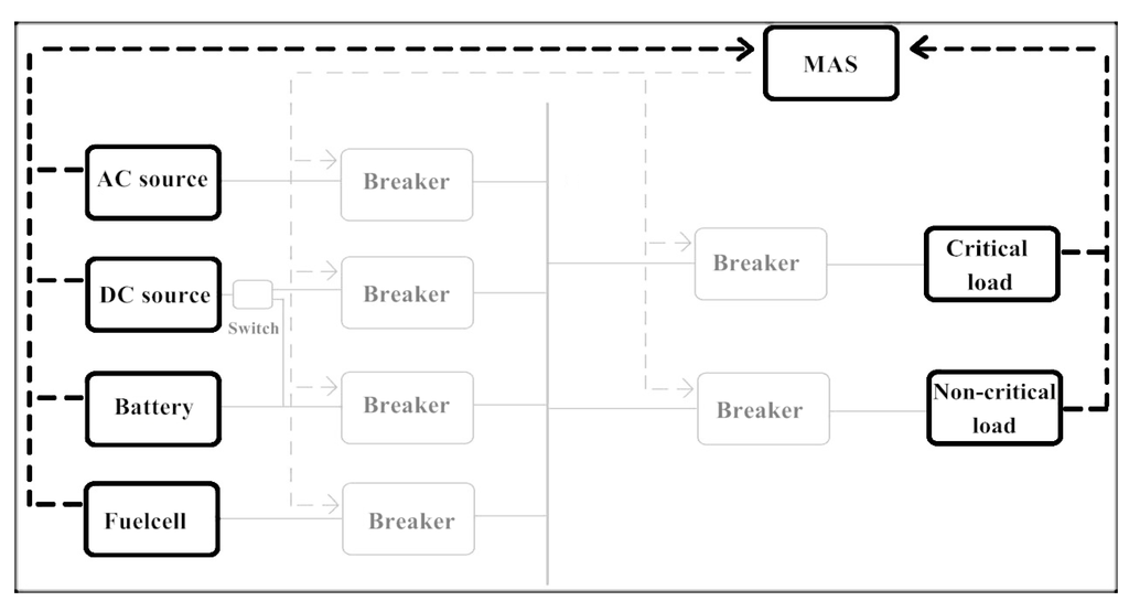 Energies 06 06045 g008 1024