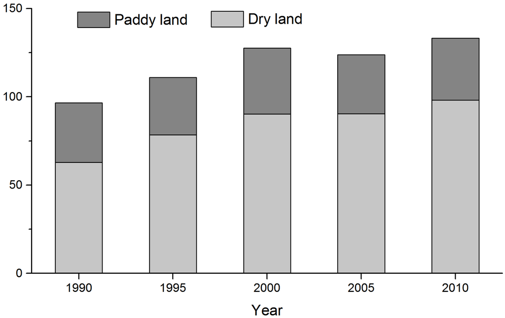 Energies 06 06153 g003 1024