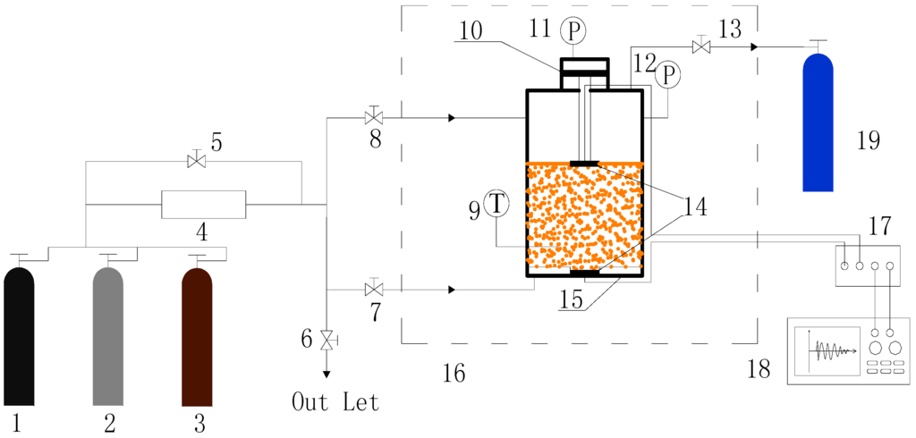 Energies 06 06242 g001 1024