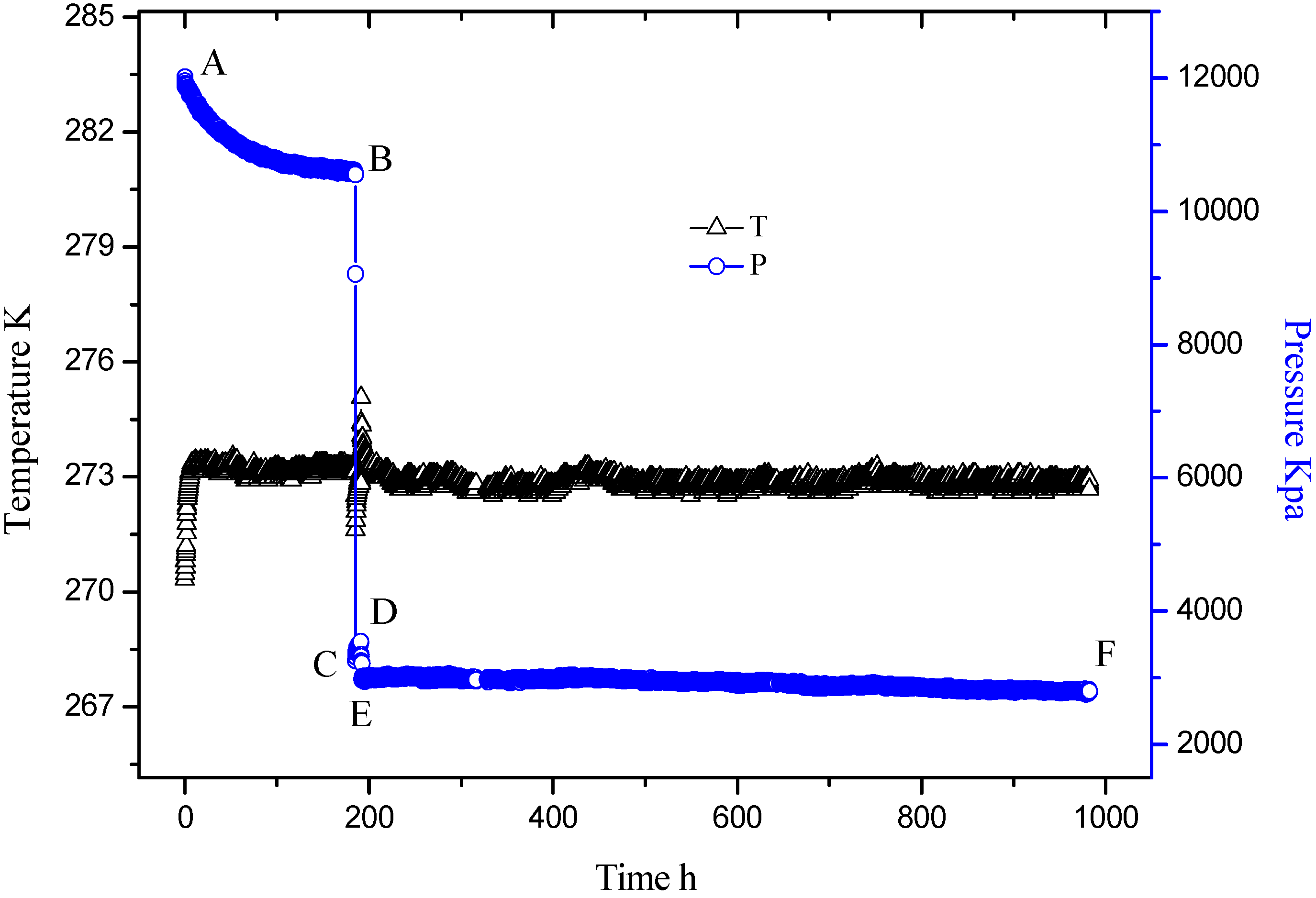 Energies 06 06242 g002