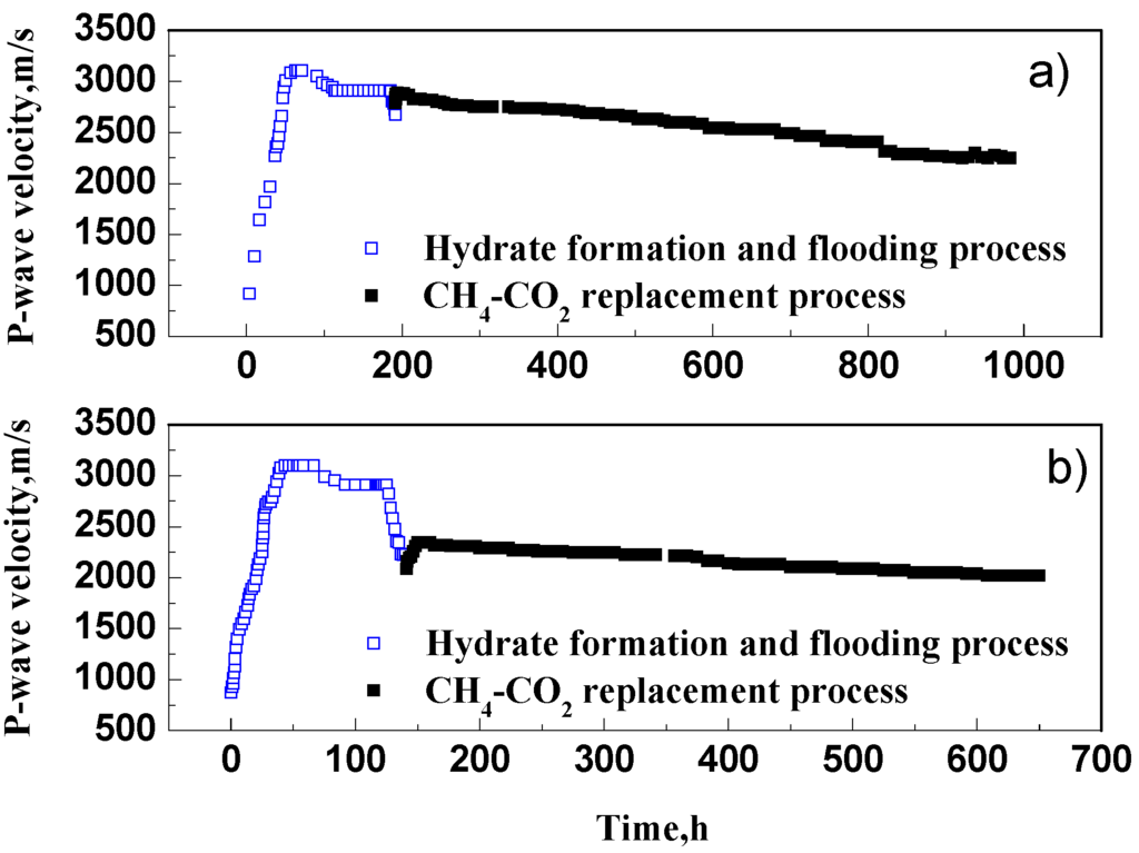 Energies 06 06242 g003 1024