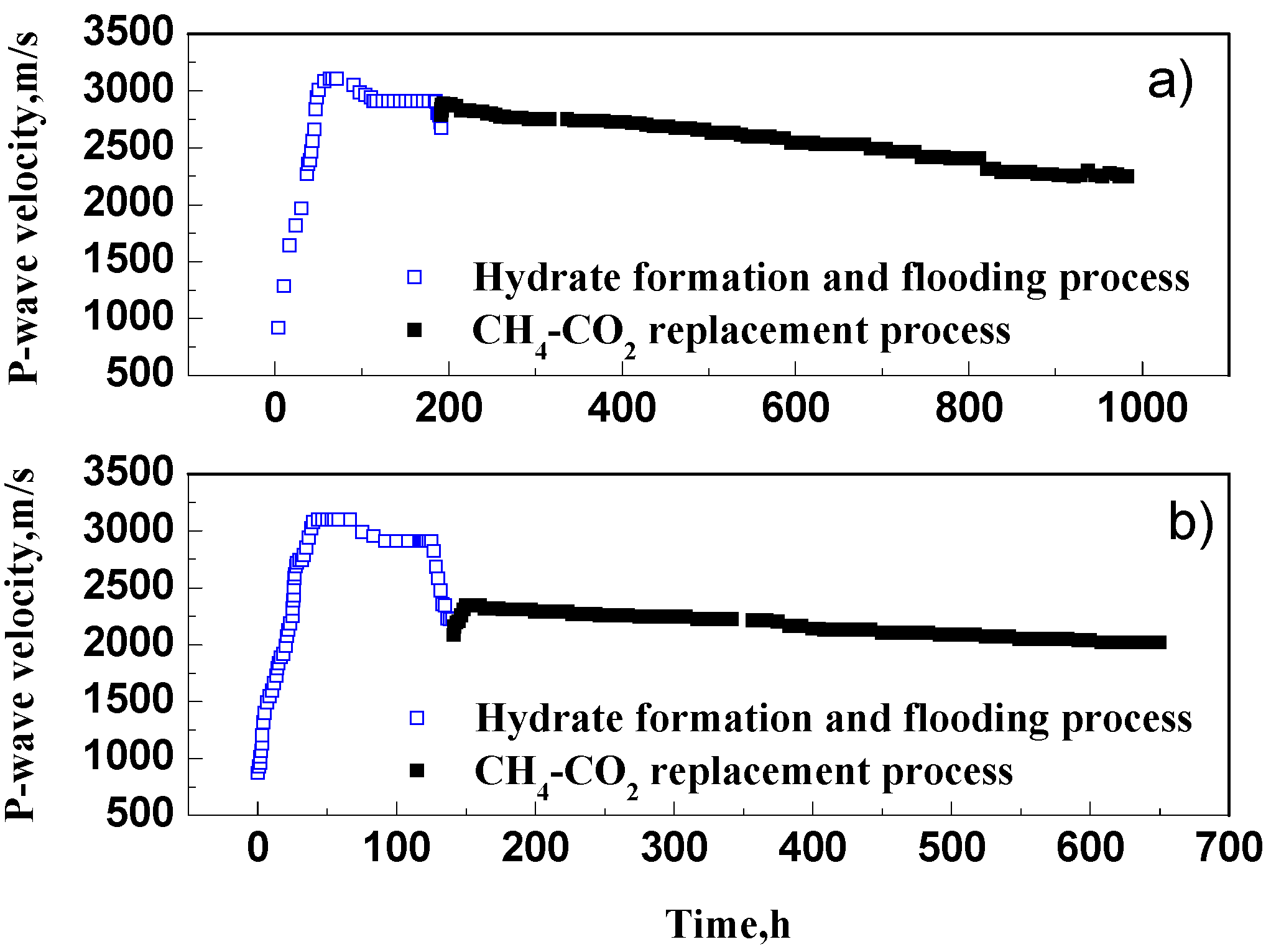Energies 06 06242 g003