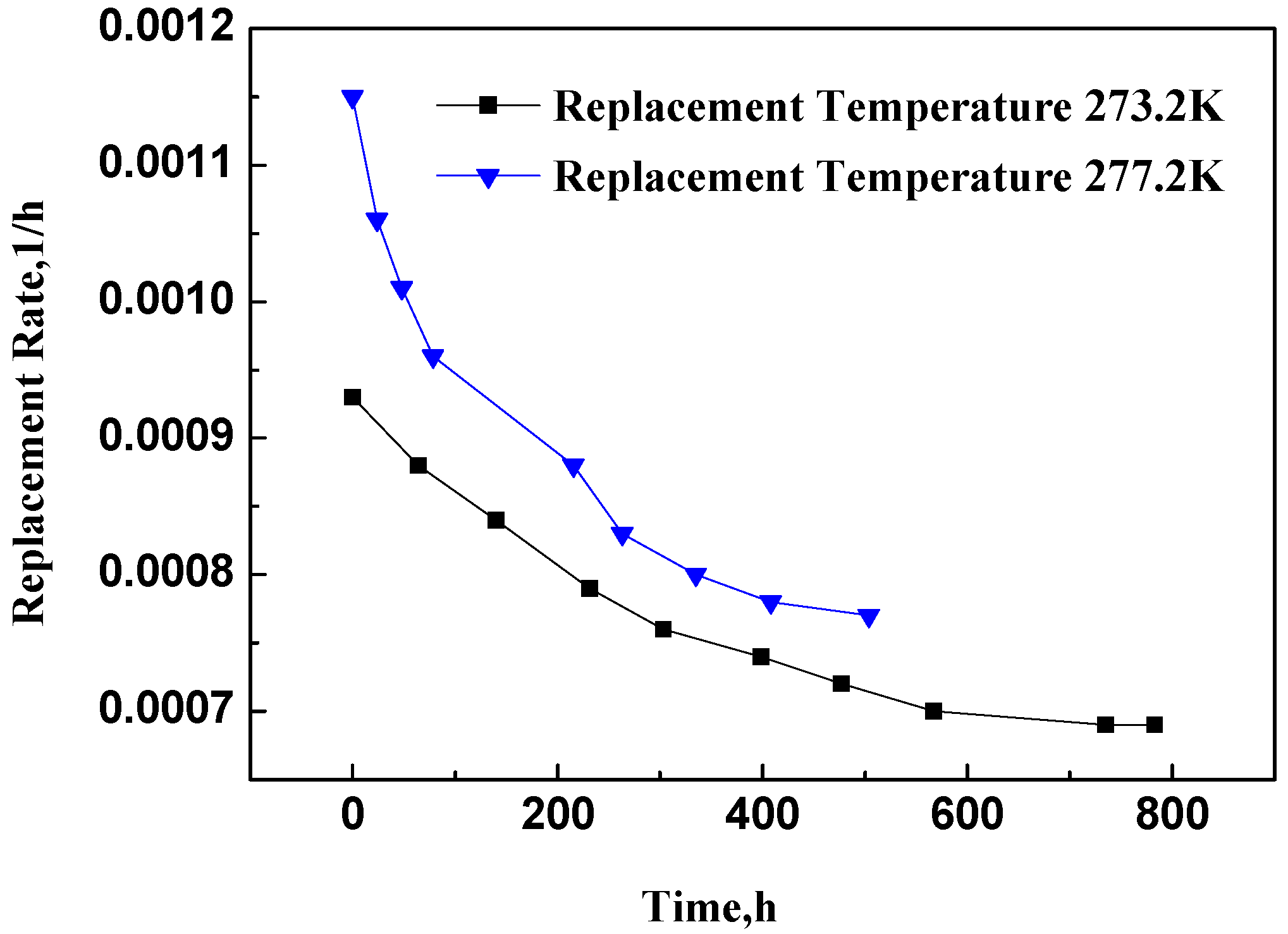 Energies 06 06242 g004