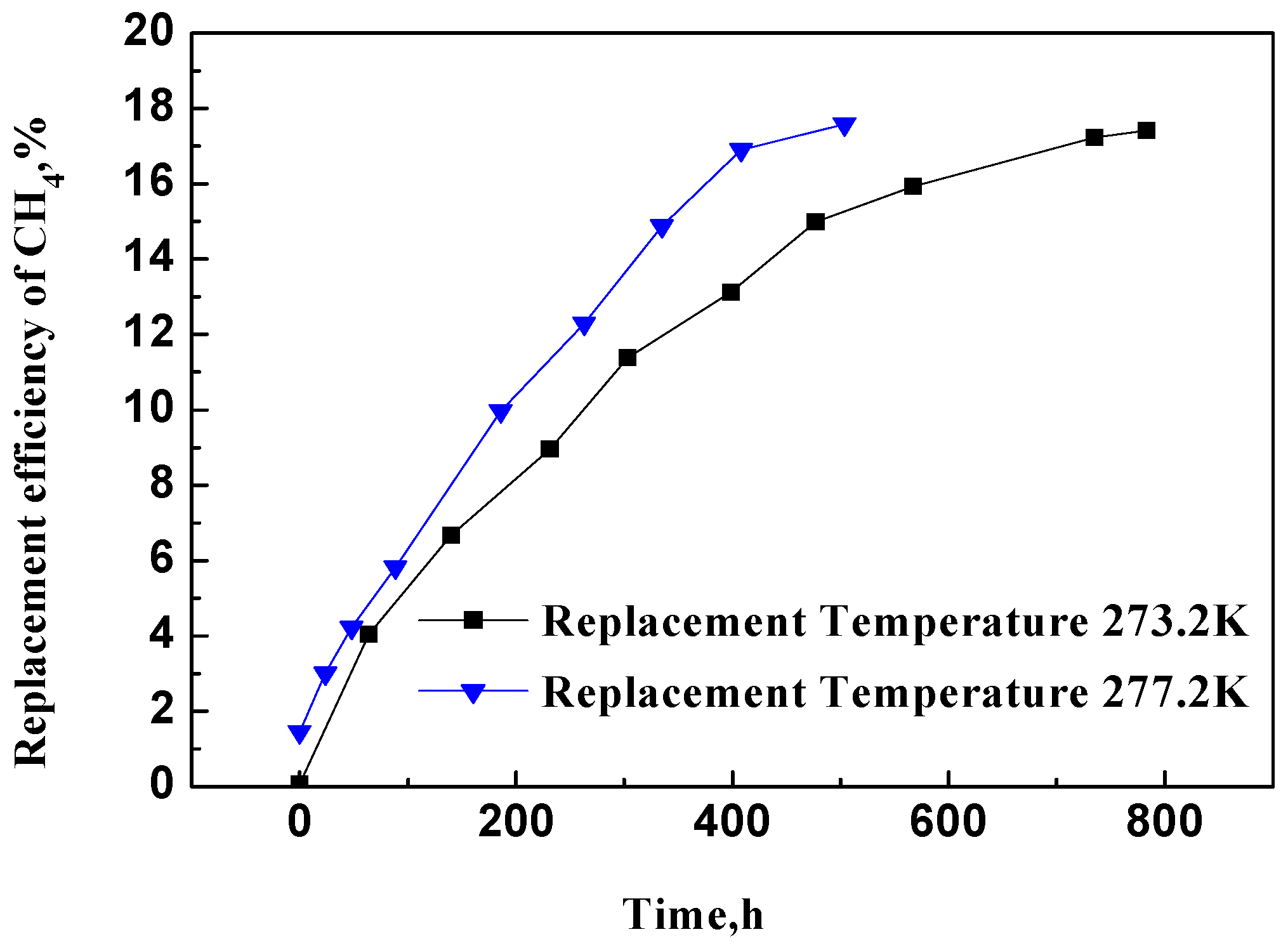 Energies 06 06242 g005