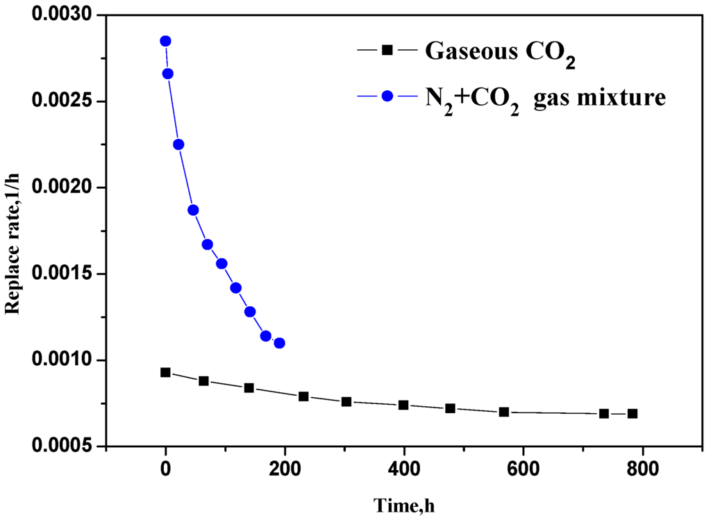 Energies 06 06242 g006 1024
