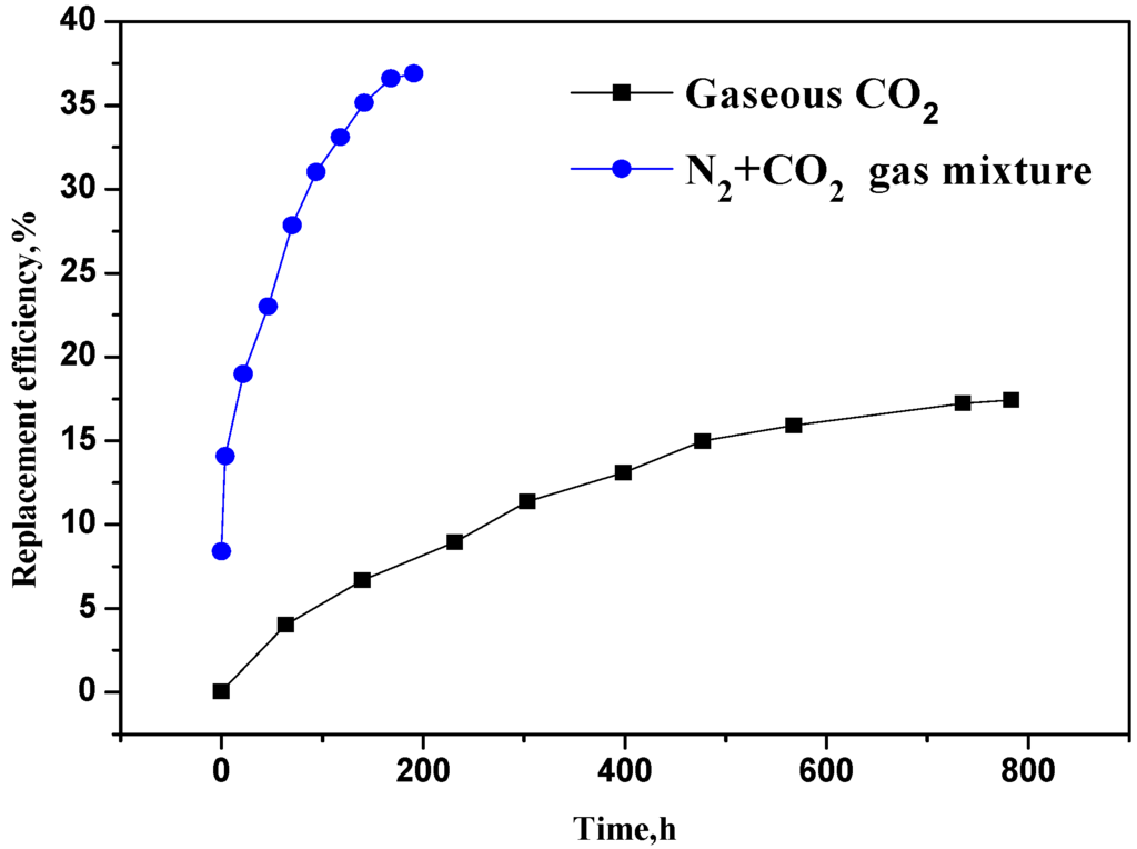 Energies 06 06242 g007 1024