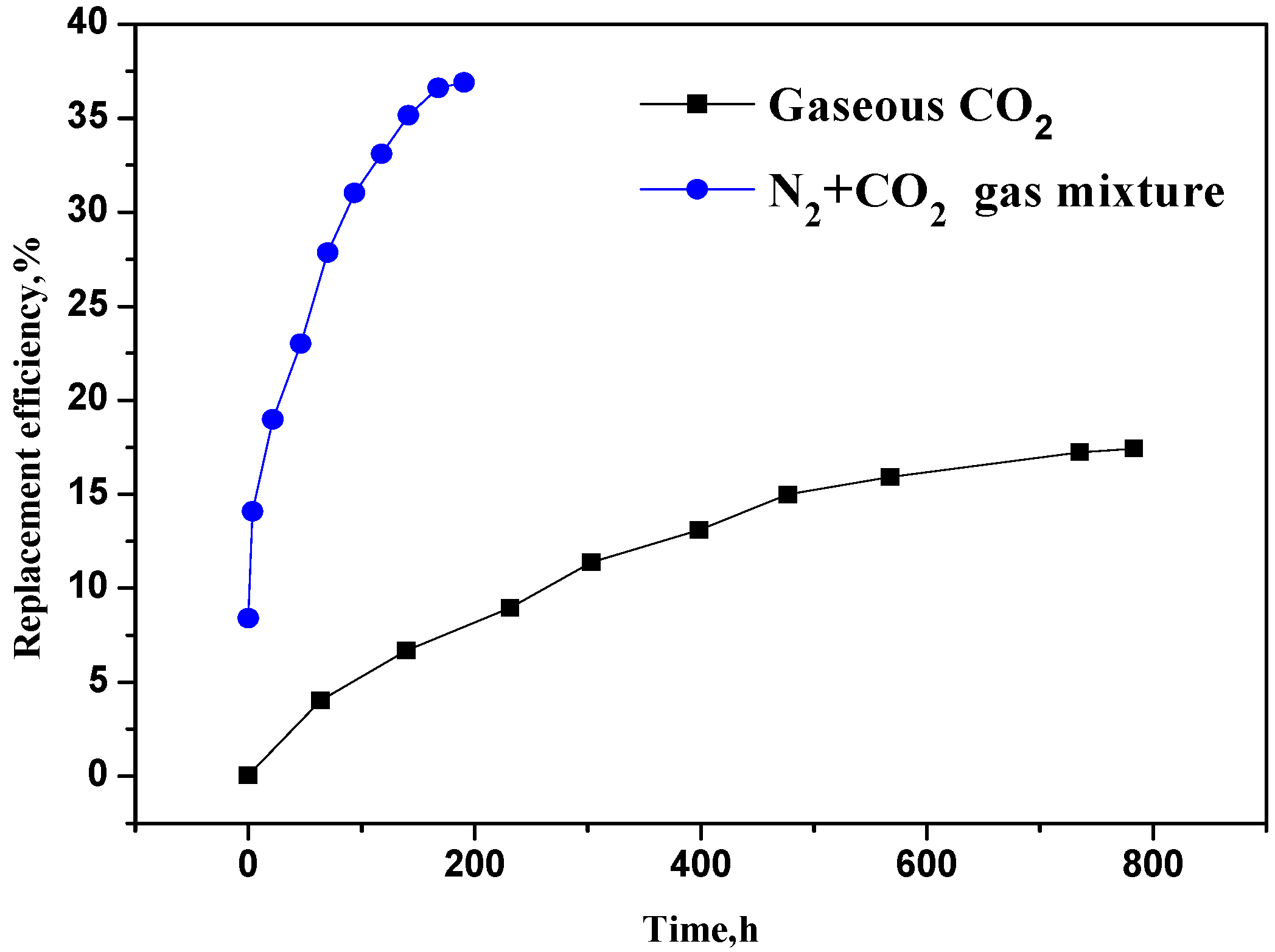 Energies 06 06242 g007