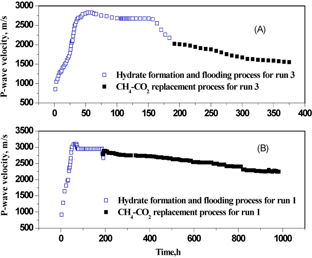Energies 06 06242 g008 1024