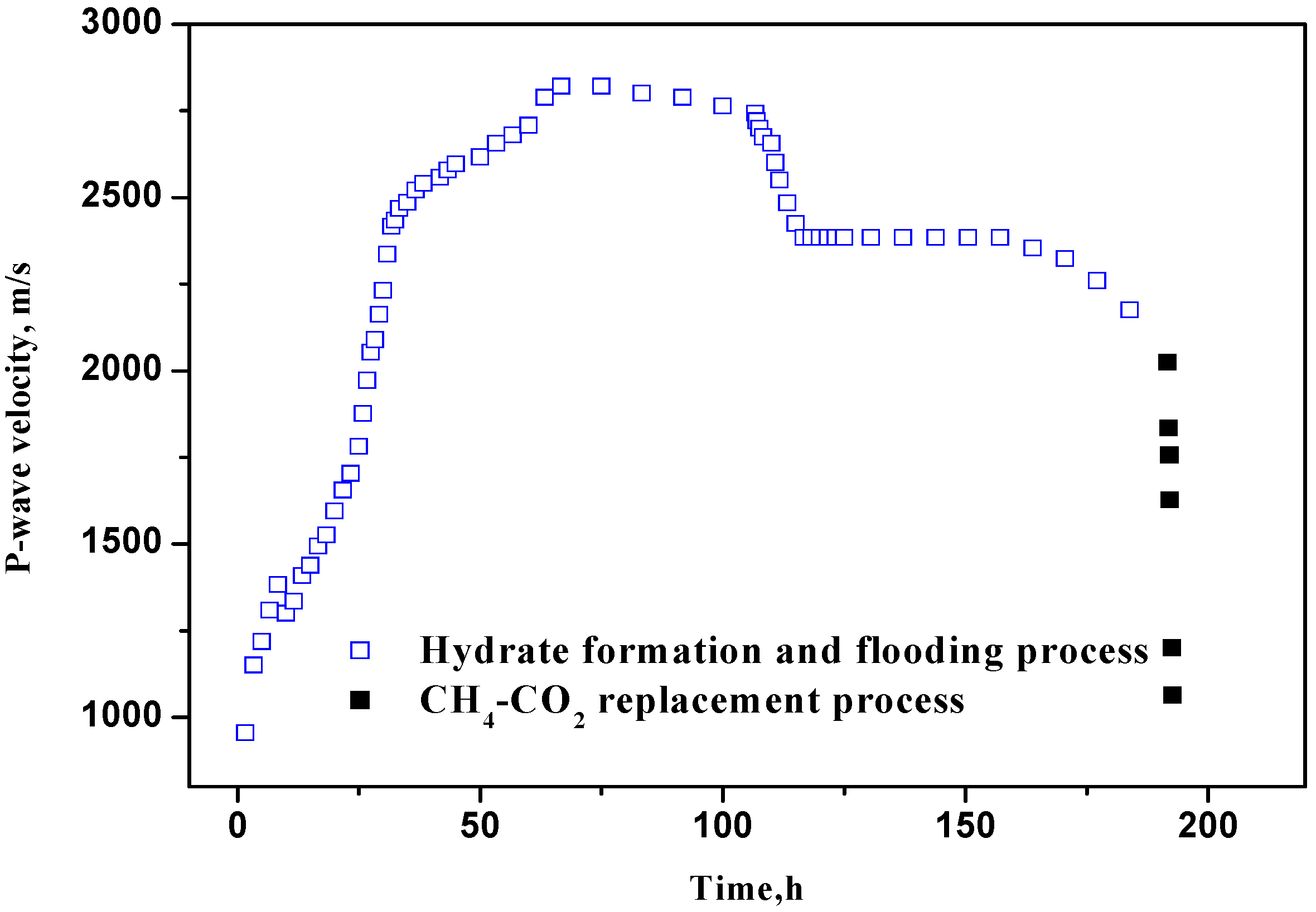 Energies 06 06242 g009