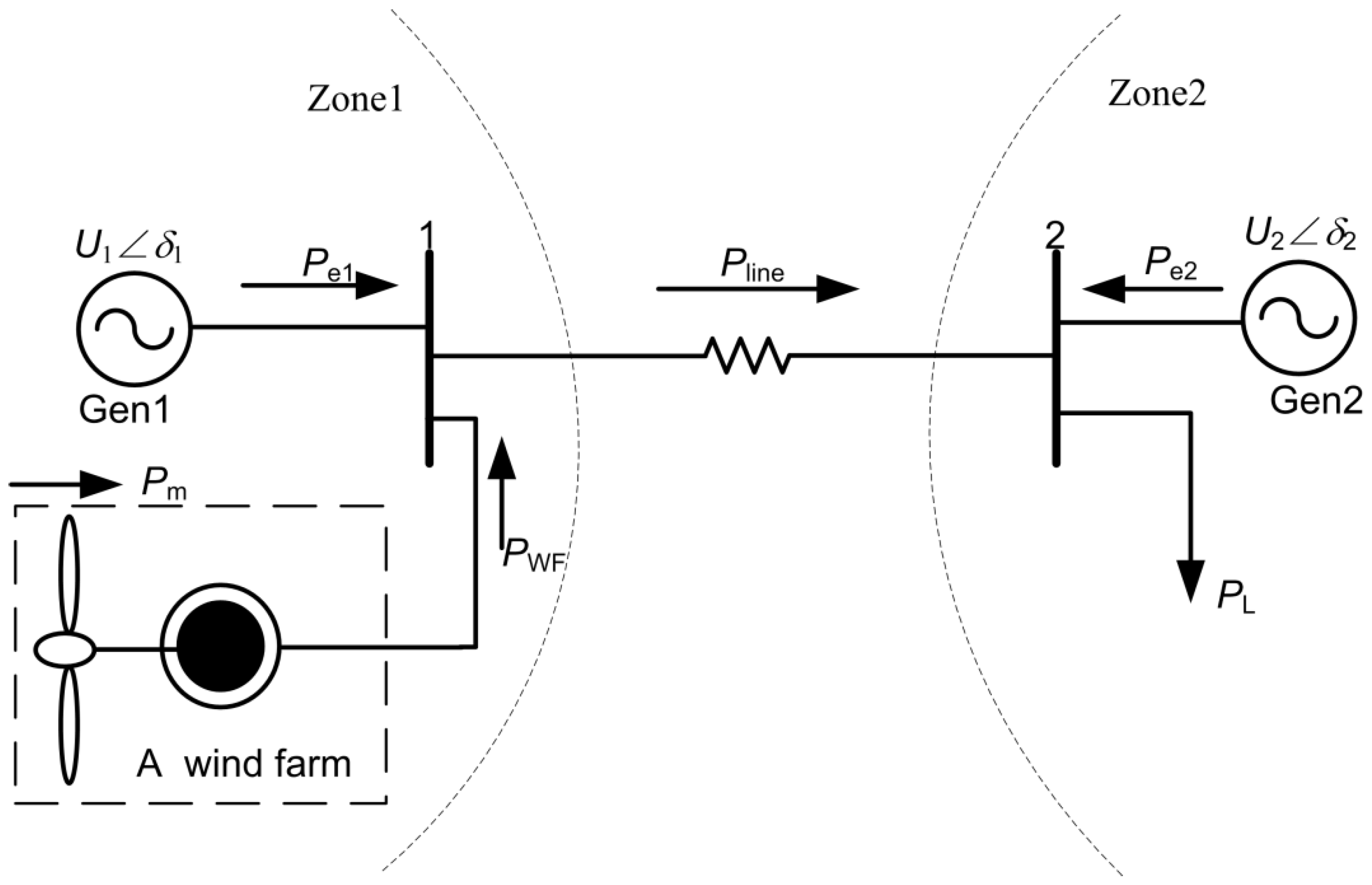Energies 06 06352 g002