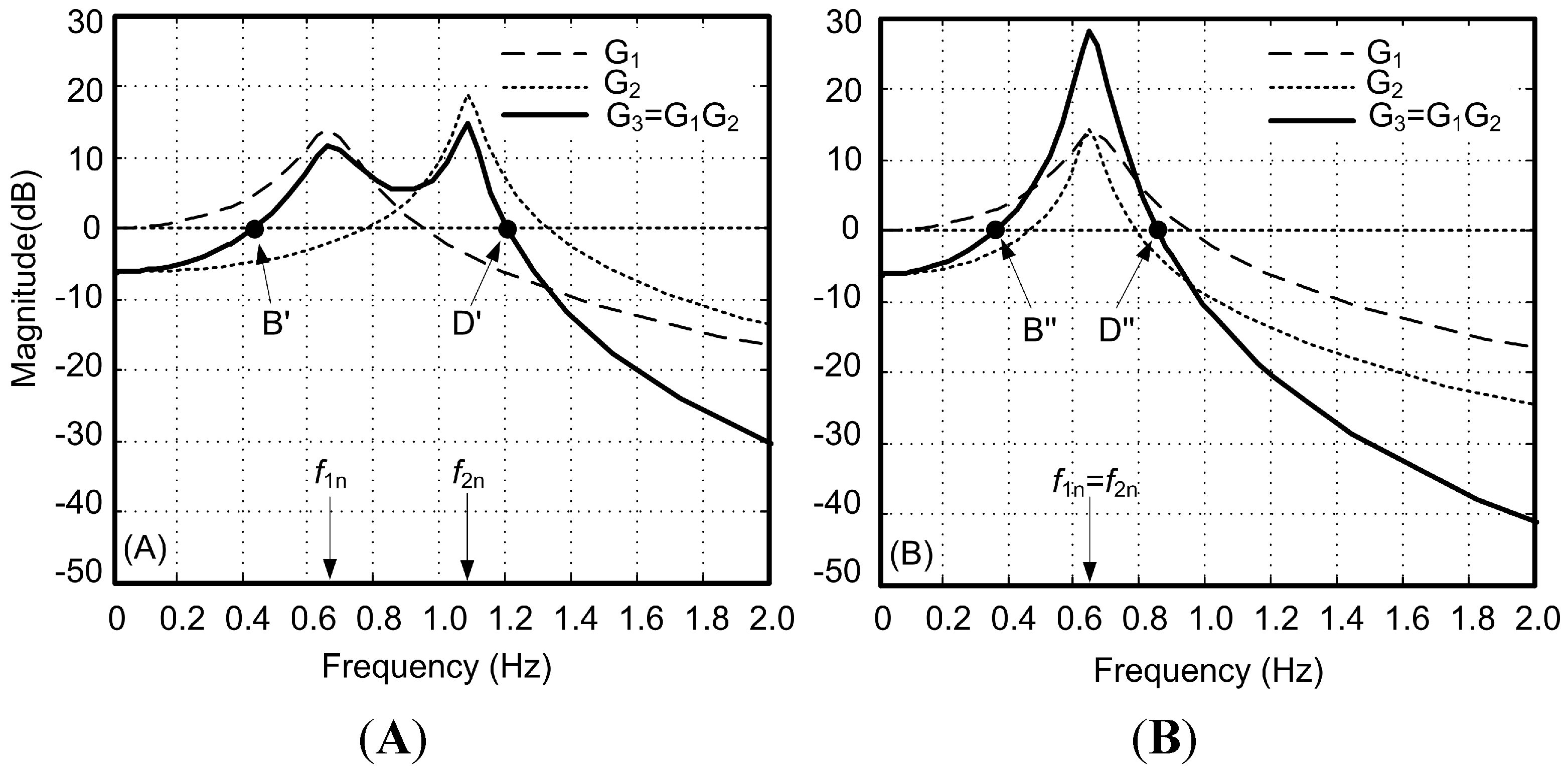 Energies 06 06352 g005