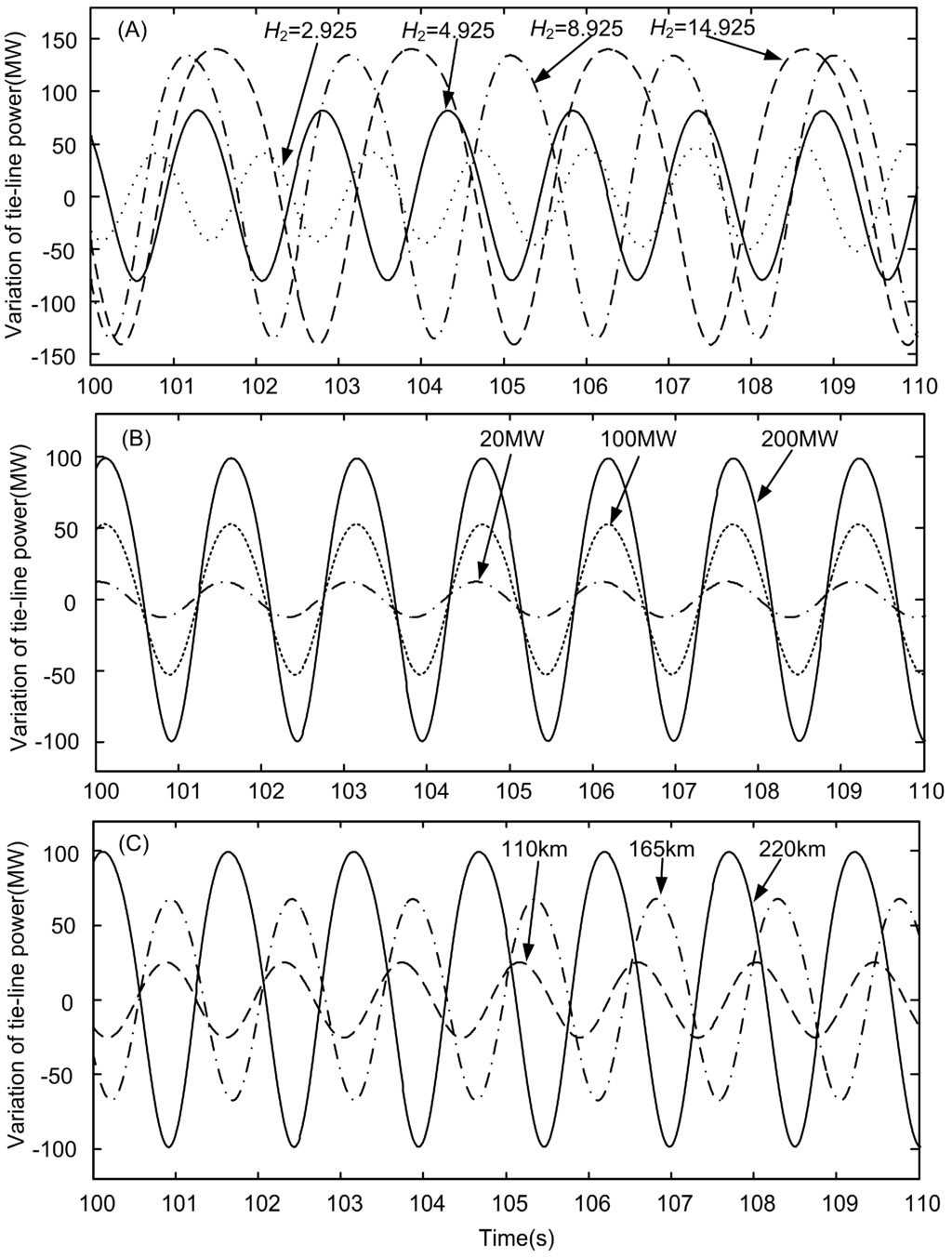 Energies 06 06352 g009 1024