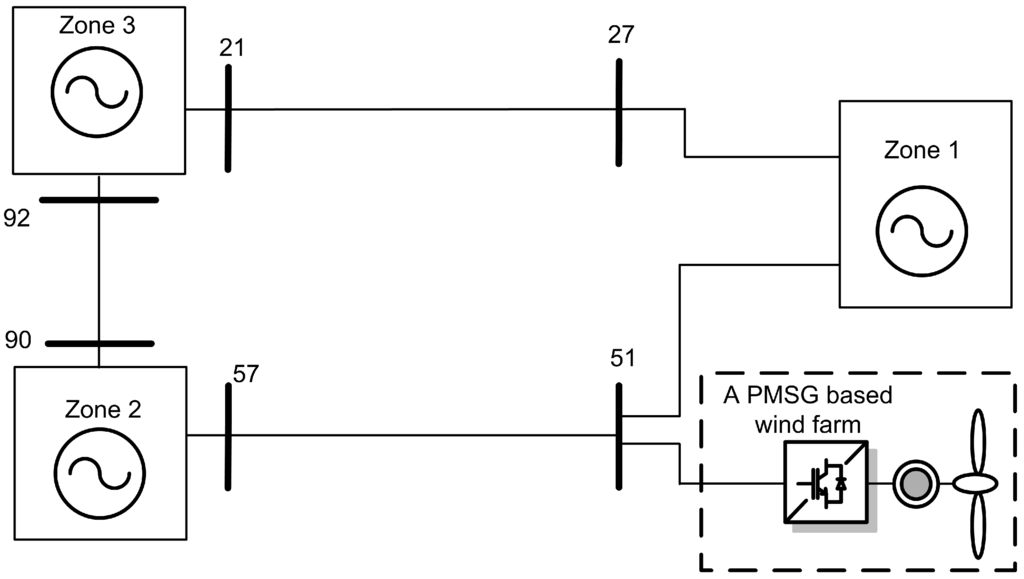 Energies 06 06352 g010 1024