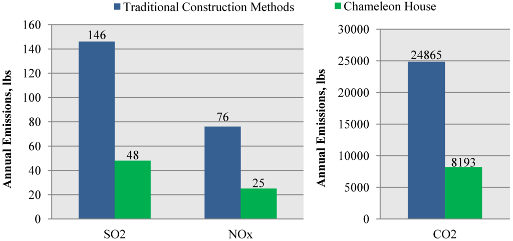 Energies 06 06373 g007 1024