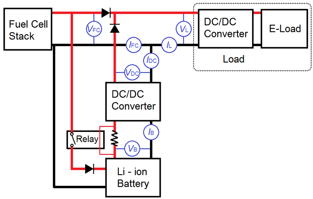 Energies 06 06413 g001 1024