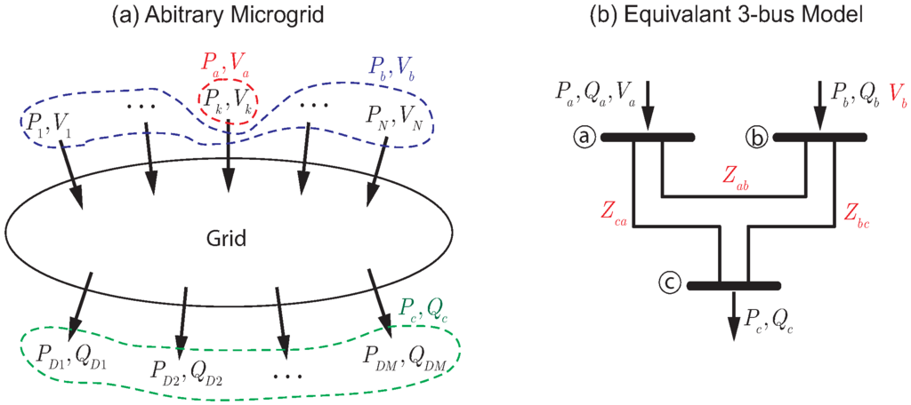 Energies 06 06439 g001 1024