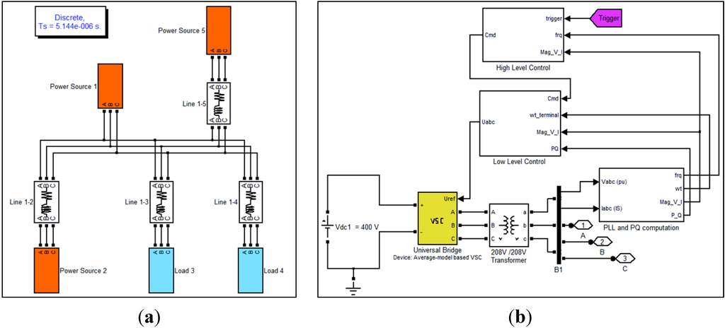 Energies 06 06439 g004 1024