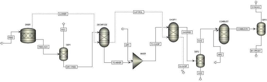 Energies 06 06508 g002 1024