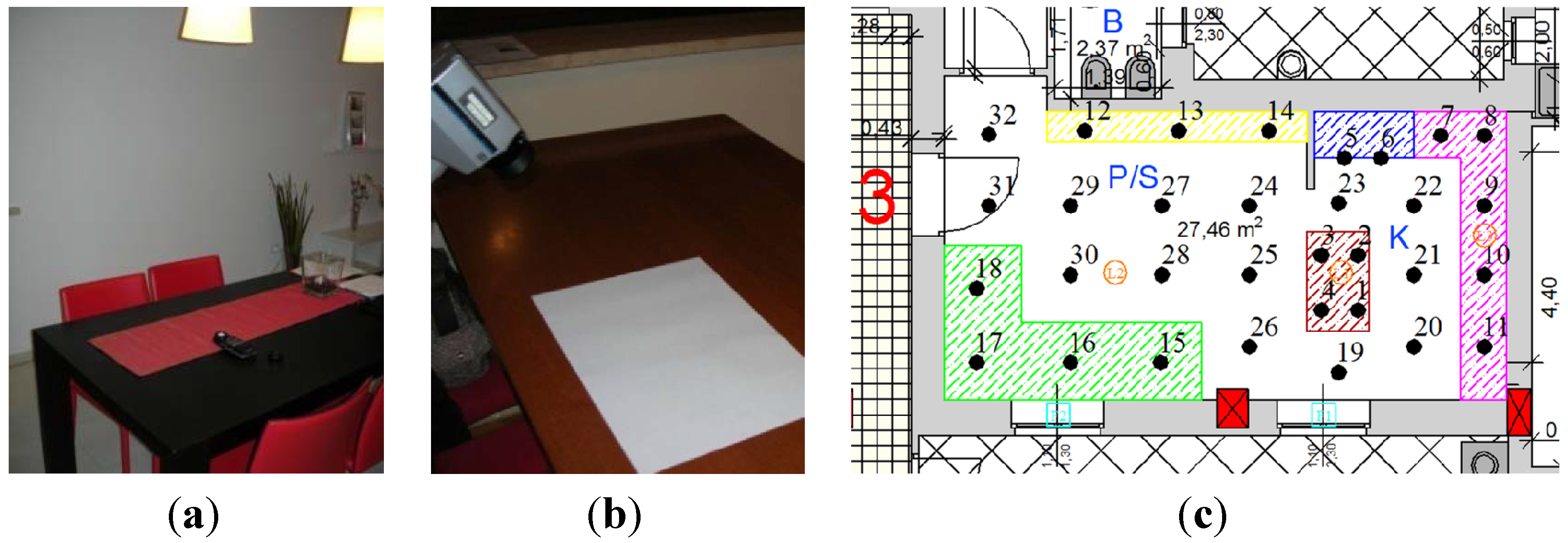 Energies 06 06525 g004