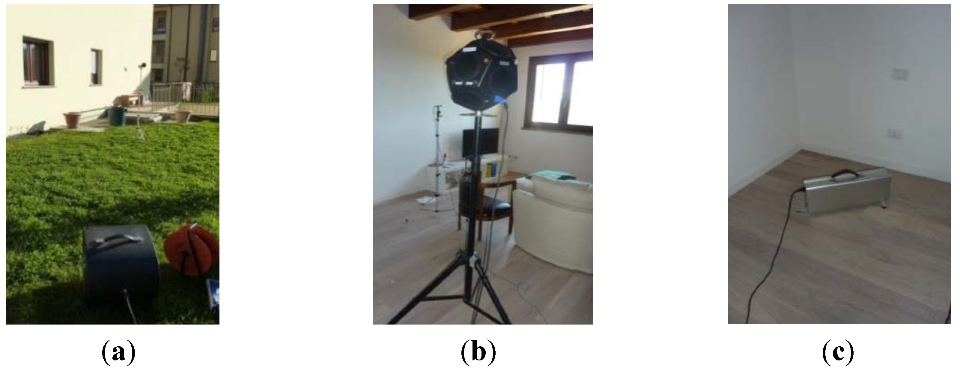 Energies 06 06525 g005