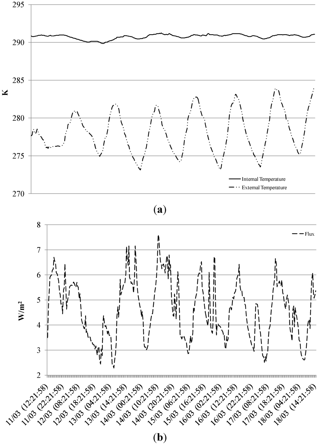 Energies 06 06525 g007 1024