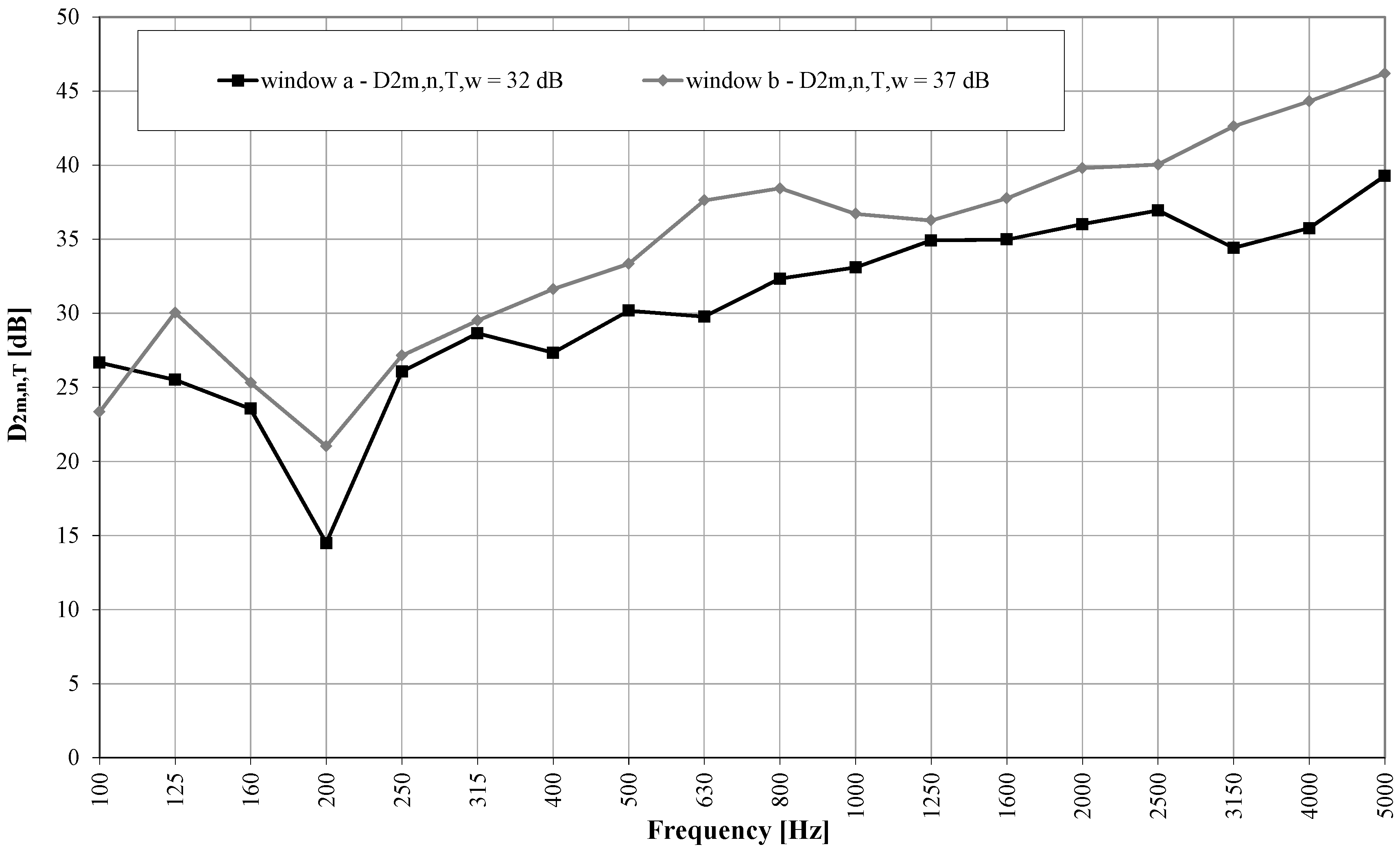 Energies 06 06525 g009