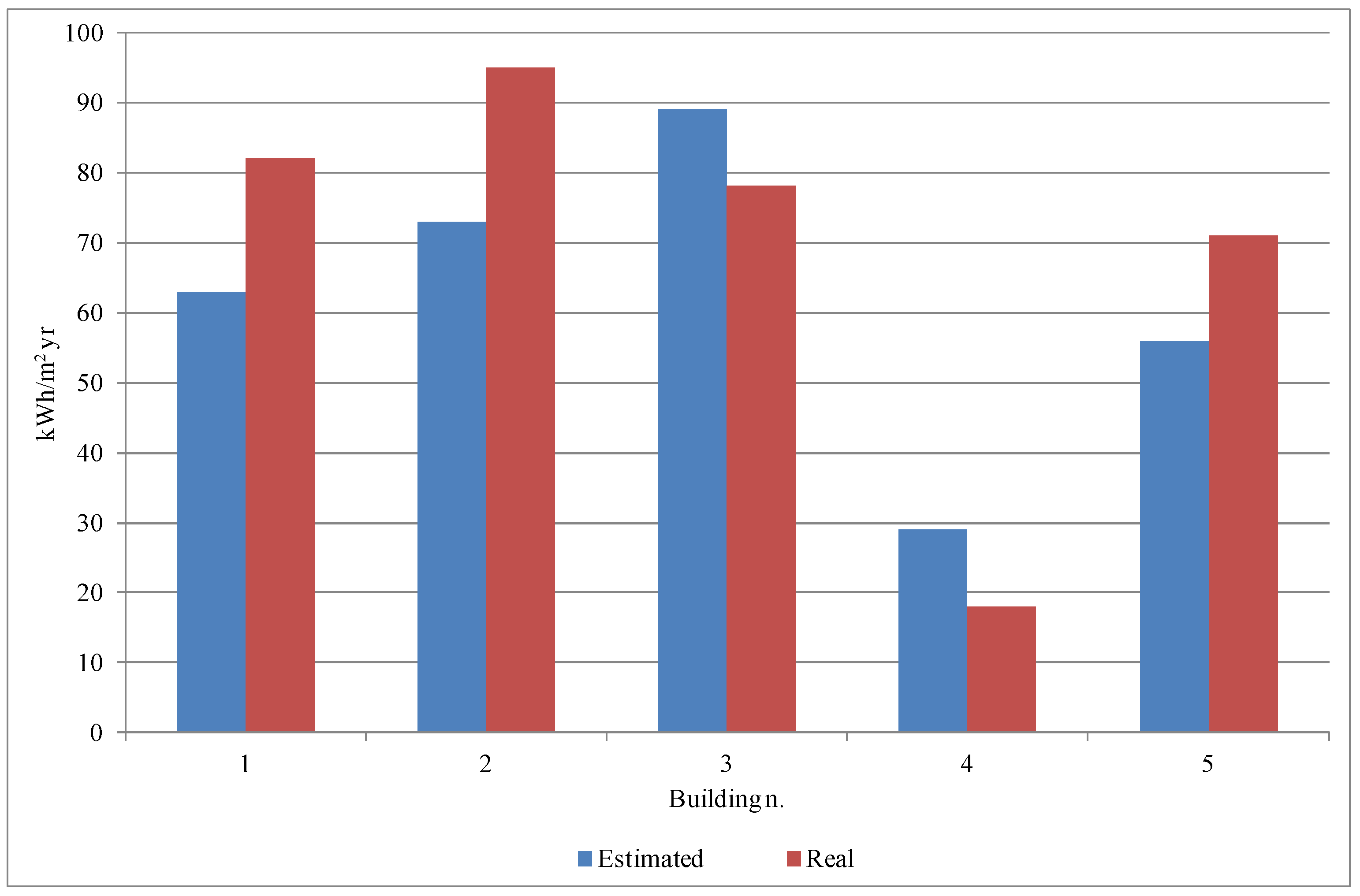 Energies 06 06525 g012