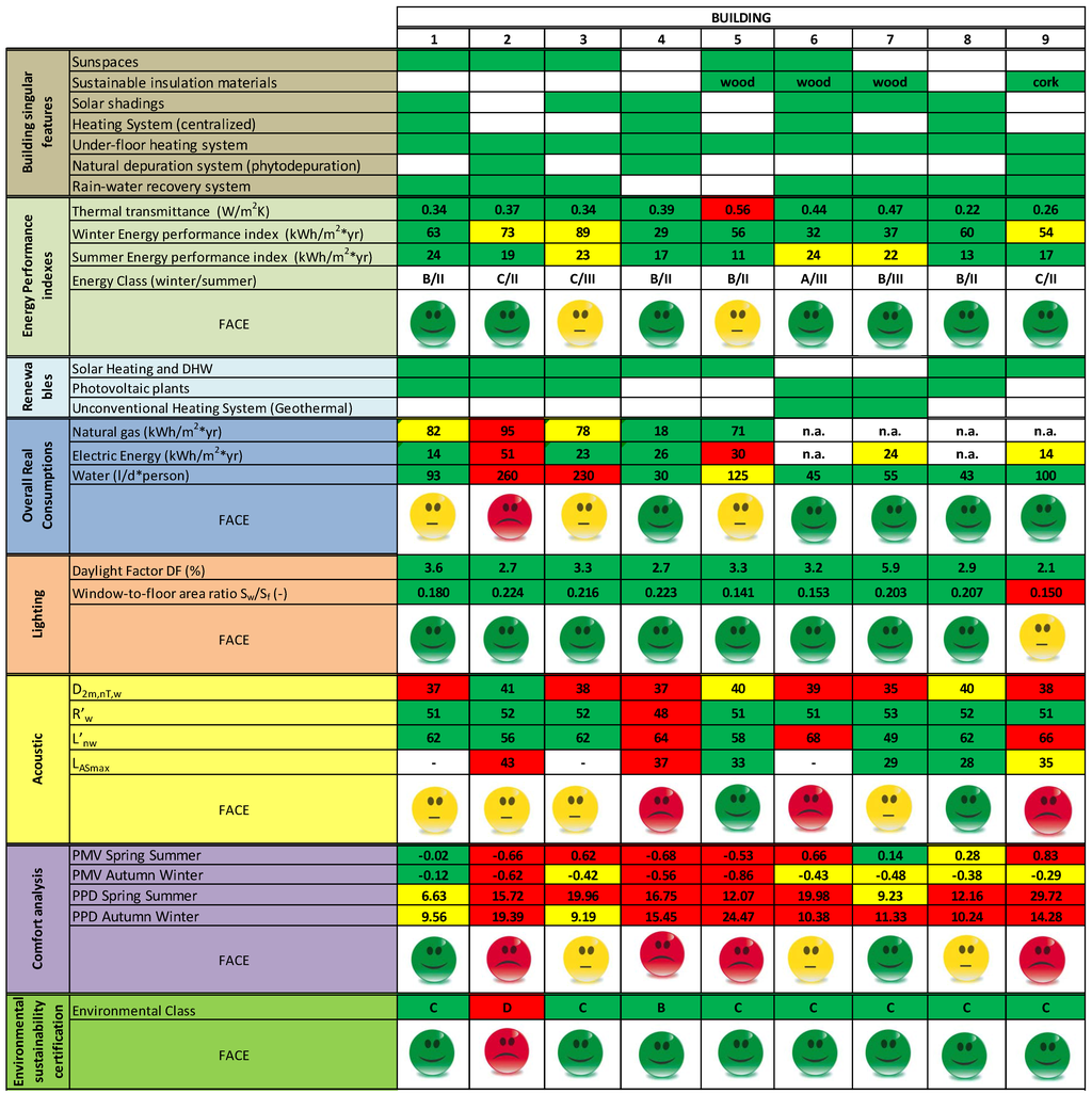 Energies 06 06525 g013 1024