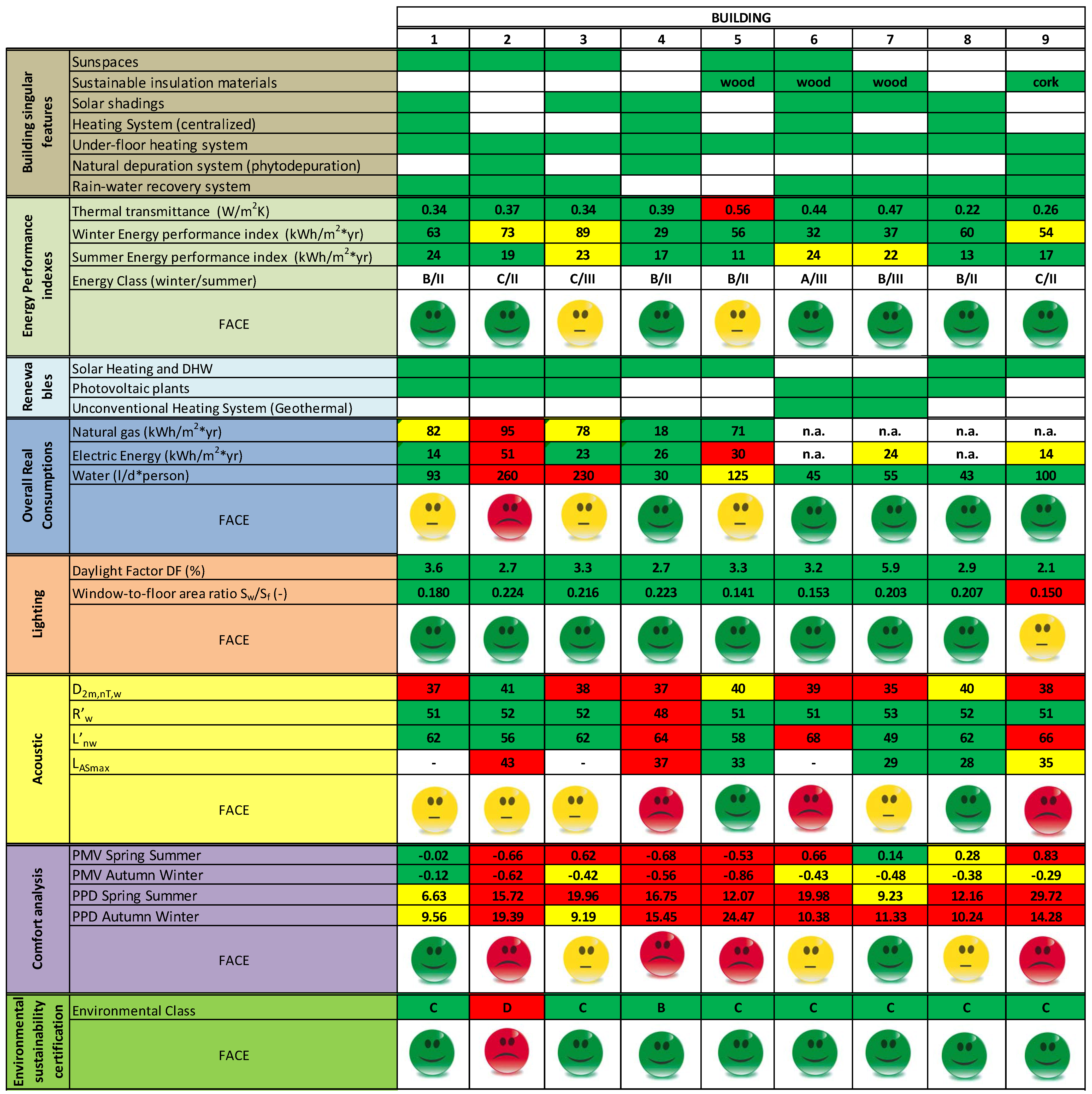 Energies 06 06525 g013