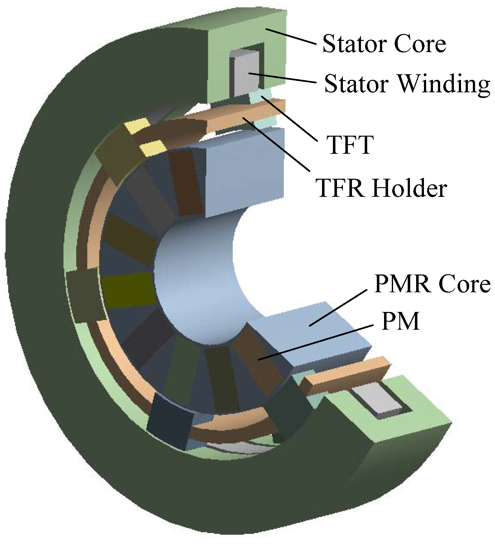 Energies 06 06548 g004
