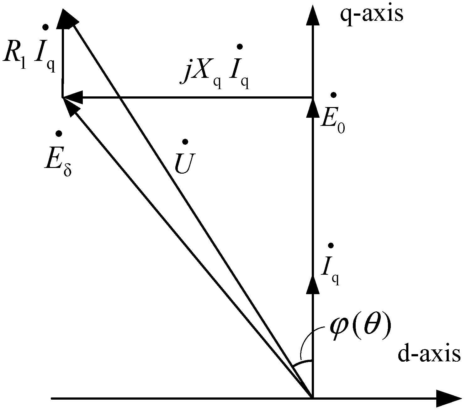 Energies 06 06548 g006